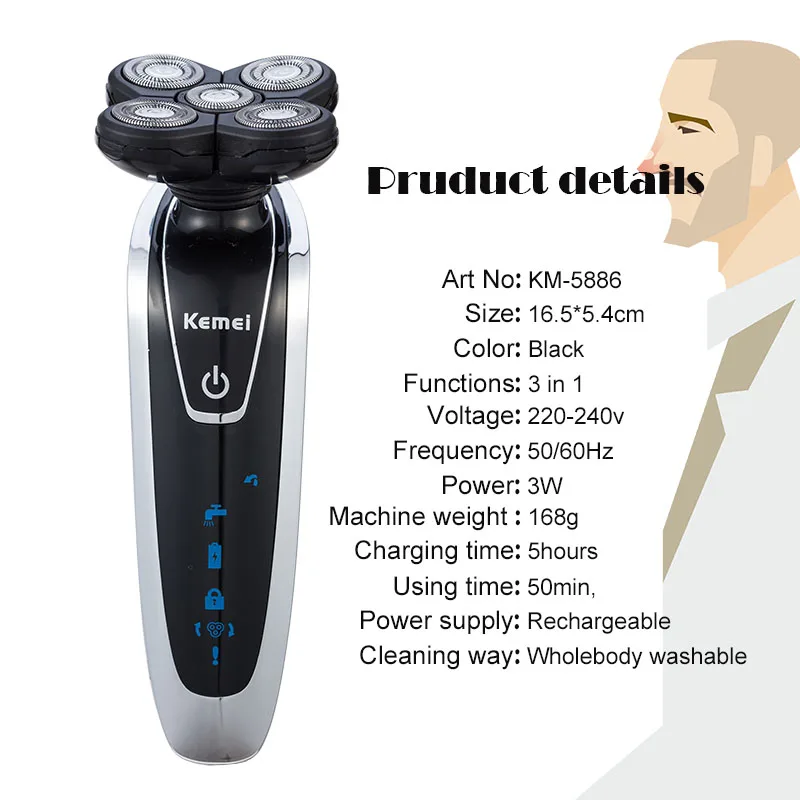 product details