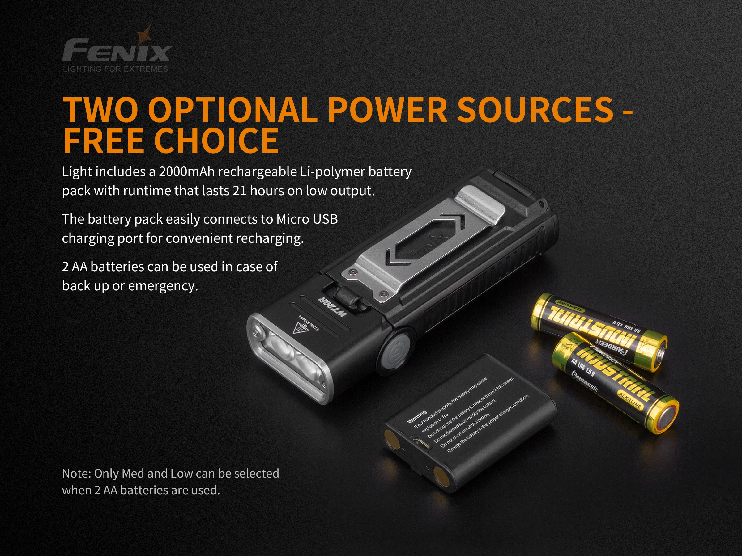 FENIX WT20R 400 люмен 105 ° регулируемая Угловая головка micro USB зарядка в комплекте 2000 мАч аккумуляторная батарея