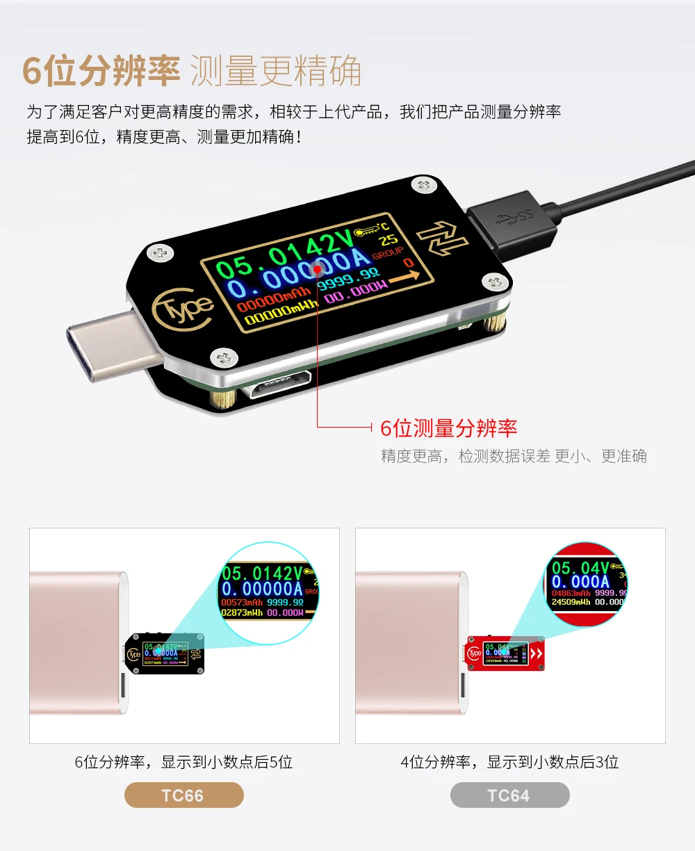 Быстрая зарядка PD протокол обнаружения Decoy type-C напряжение амперометр USB емкость измерительный прибор