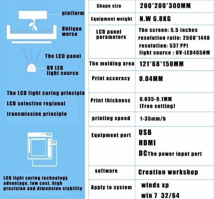 3d dlp Принтер lcd 3D принтер в сборе SLA отверждения фоточувствительная Смола УФ-печать размер 120X60X120 мм ultimaker 3