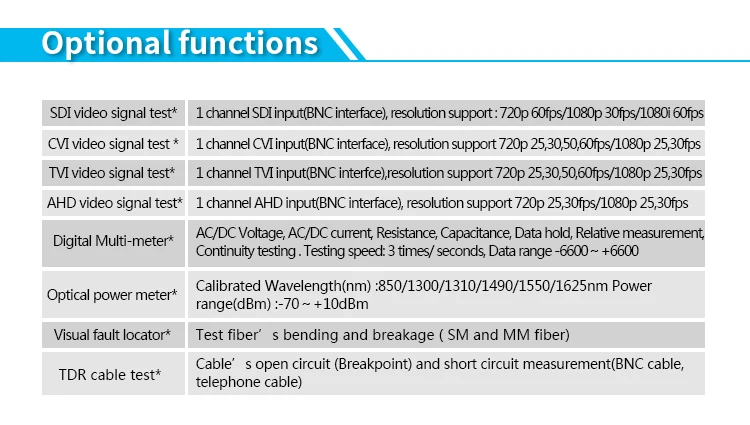 IPC8600 7 дюймов сенсорный экран WI-FI экран, IP+ аналоговый+ HD коаксиальный тестер TVI CVI AHD SDI Tetser встроенный WI-FI IPC-8600 поддержка onvfi poe