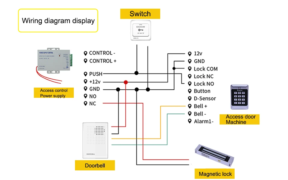 electric lock 12v