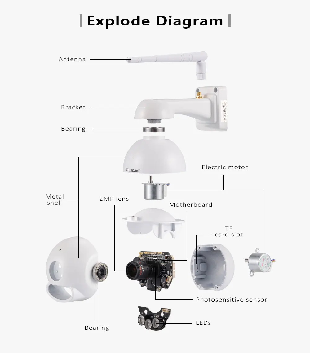 WANSCAM HW0054 1080P 2.0MP WiFi IP Camera Wireless Security Surveillance CCTV ONVIF / P2P / Motion Detection 