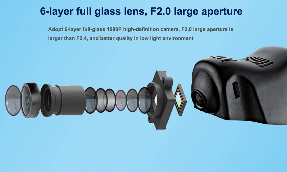Six Glasss HD 1080P Lens --- Sony IMX323