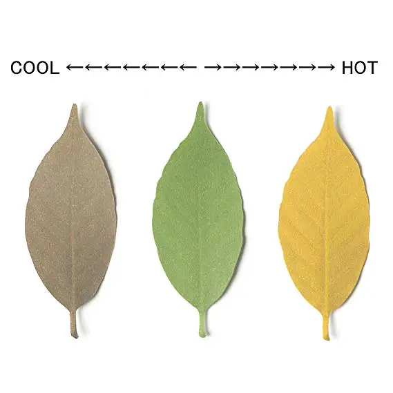 Японский лист термометр лист температура офис творческое украшение гаджет