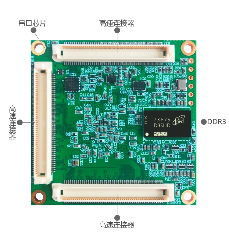 MSXBO 702N XILINX ZYNQ 7000 7020 ARM+ FPGA основная плата 702N