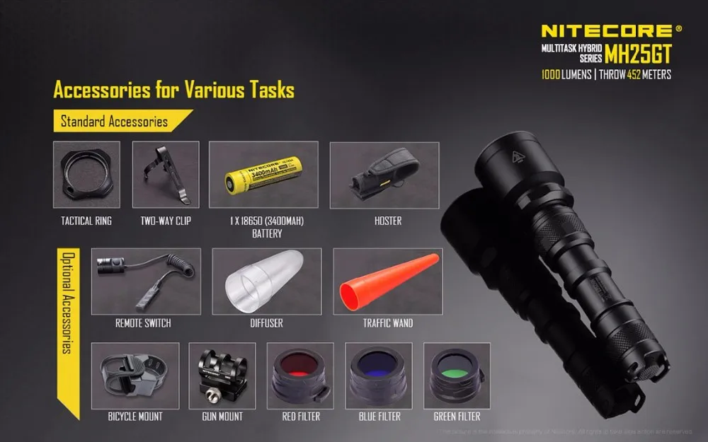 NITECORE MH25GT USB Перезаряжаемый тактический фонарь XP-L HI V3 max 1000 люмен луч бросок 452 м открытый свет спортивный факел