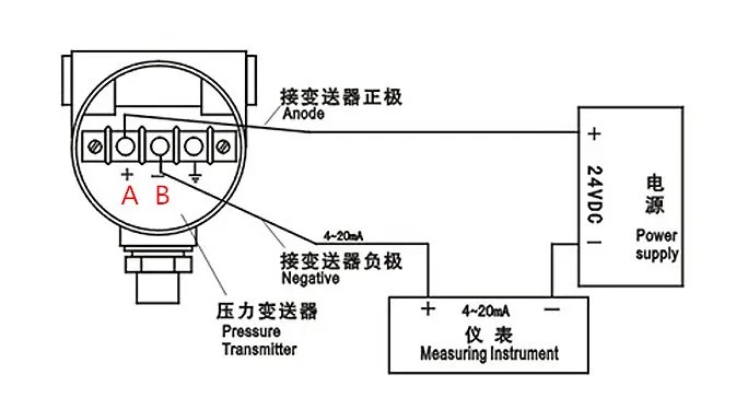 HTB1vtlBRXXXXXaZaXXXq6xXFXXXA