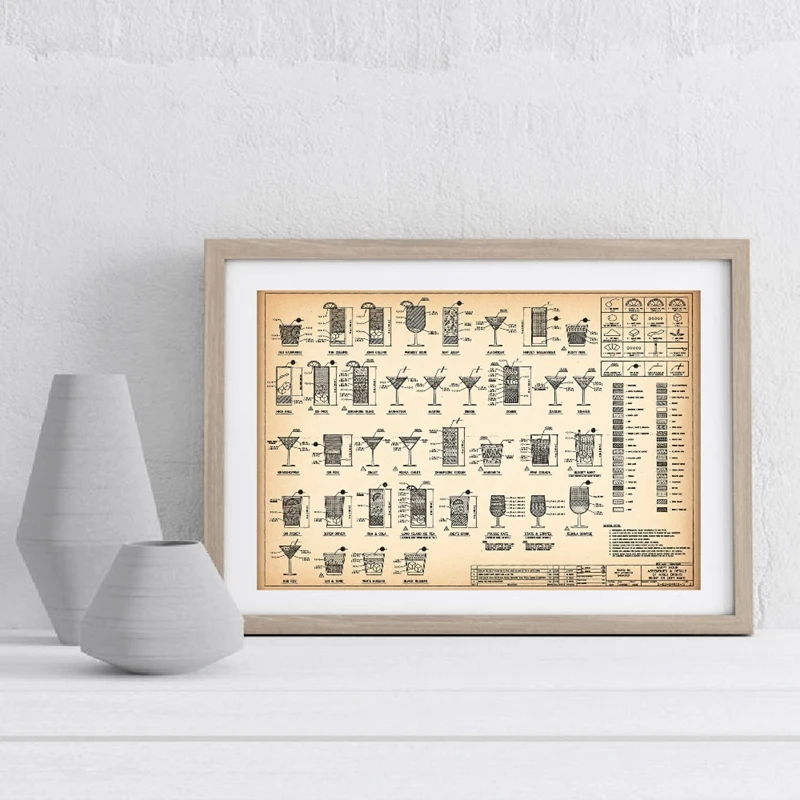 cocktail chart wall art prints