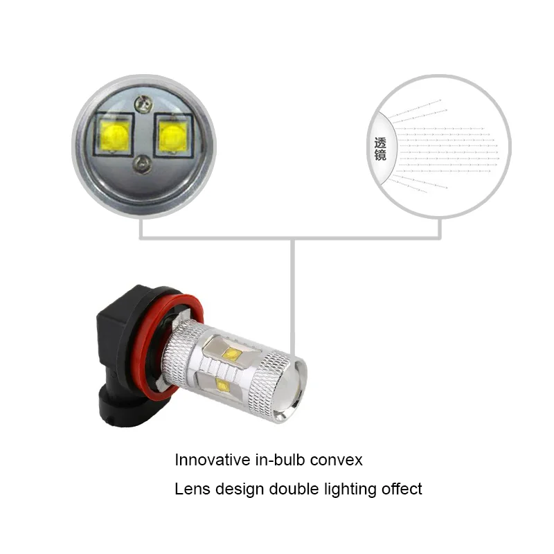 Boaosi 2 шт. H8 H11 HB3 9005 HB4 9006 светодиодный фонарь лампа Cree чип Белый 30Вт чип Мощность