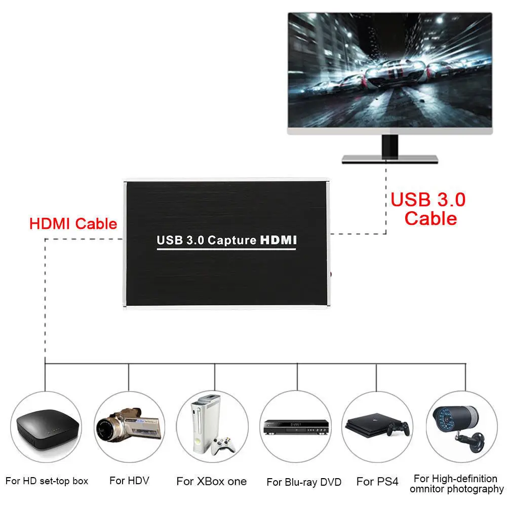 

Full HD USB3.0 1080P HDMI Video Capture Card Box standard for Windows/Linux/Mac HDMI Capture Dongle For USB UVC UAC