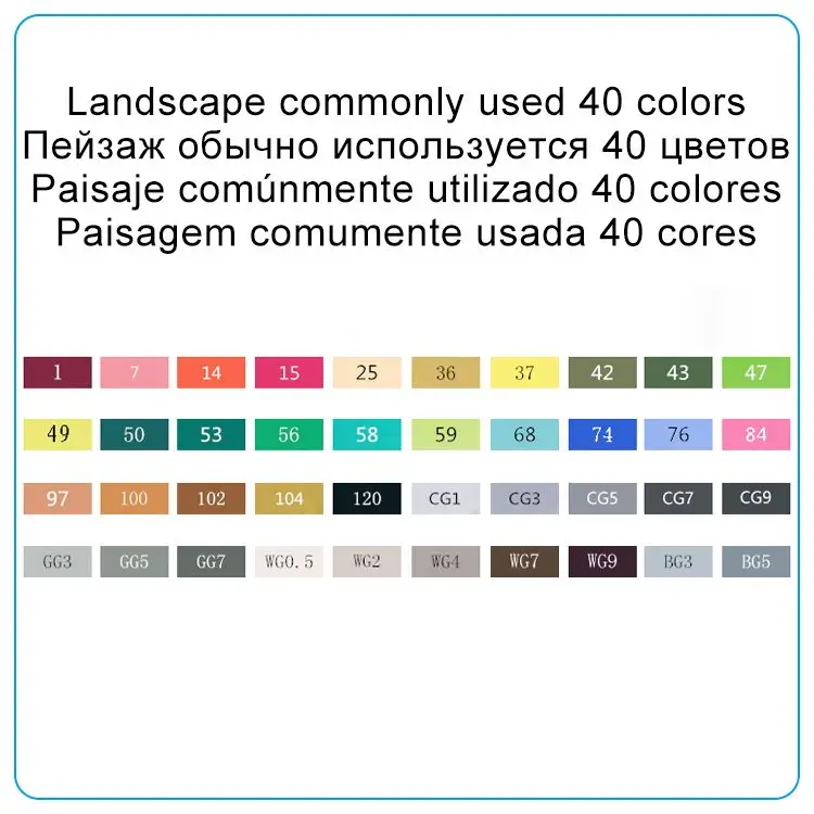 TOUCHNEW художественный маркер 30/40/60/80 Цвета c чернилами на спиртовой основе маркерных ручек для манга двойной головой художественный эскиз маркеры ручки для дизайна в стиле аниме - Цвет: 40 Colors Landscape