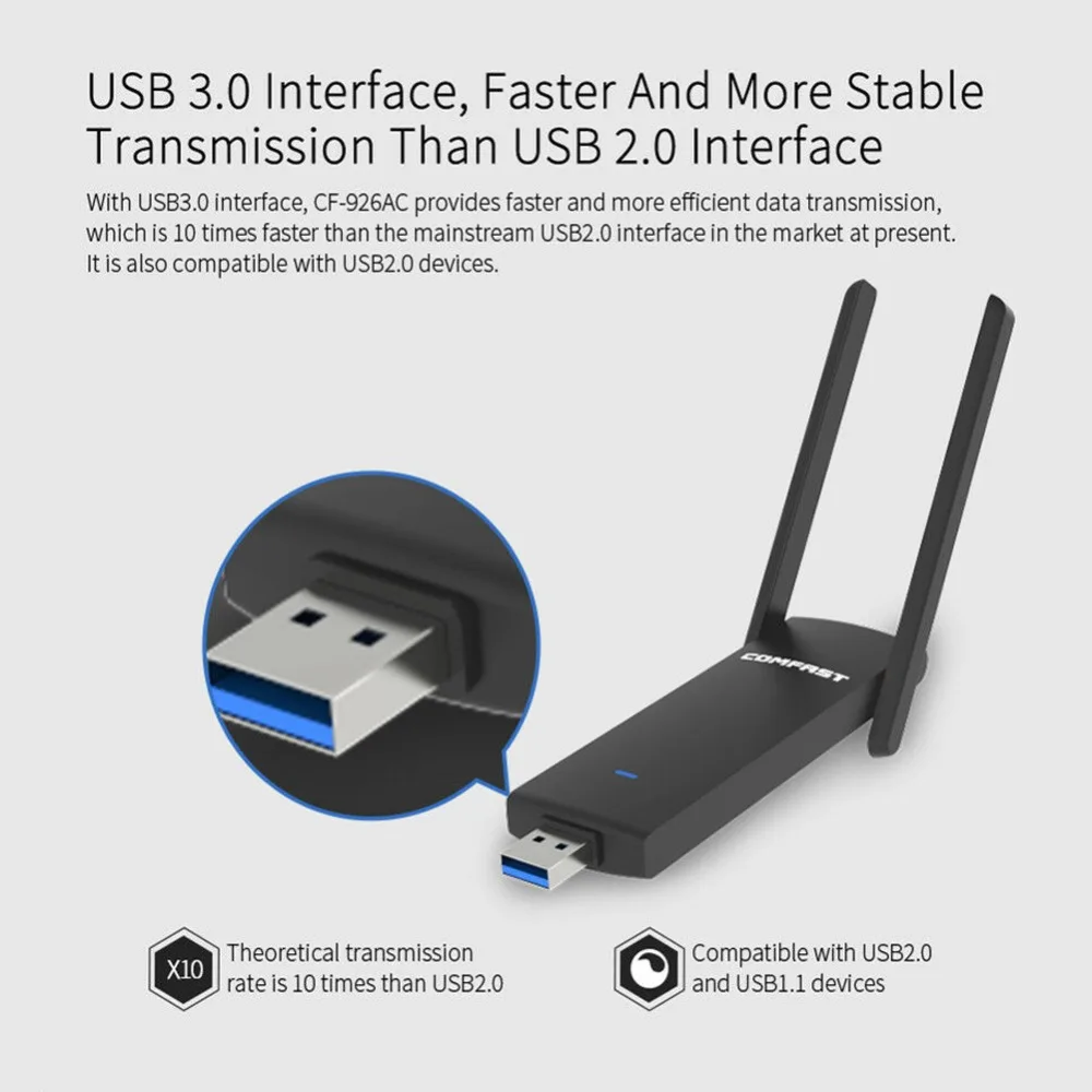 USB3.0 беспроводной WiFi ретранслятор невероятный Wifi кольцевой усилитель сигнала 600 м двухдиапазонный 5G усилитель антенны беспроводной WiFi удлинитель