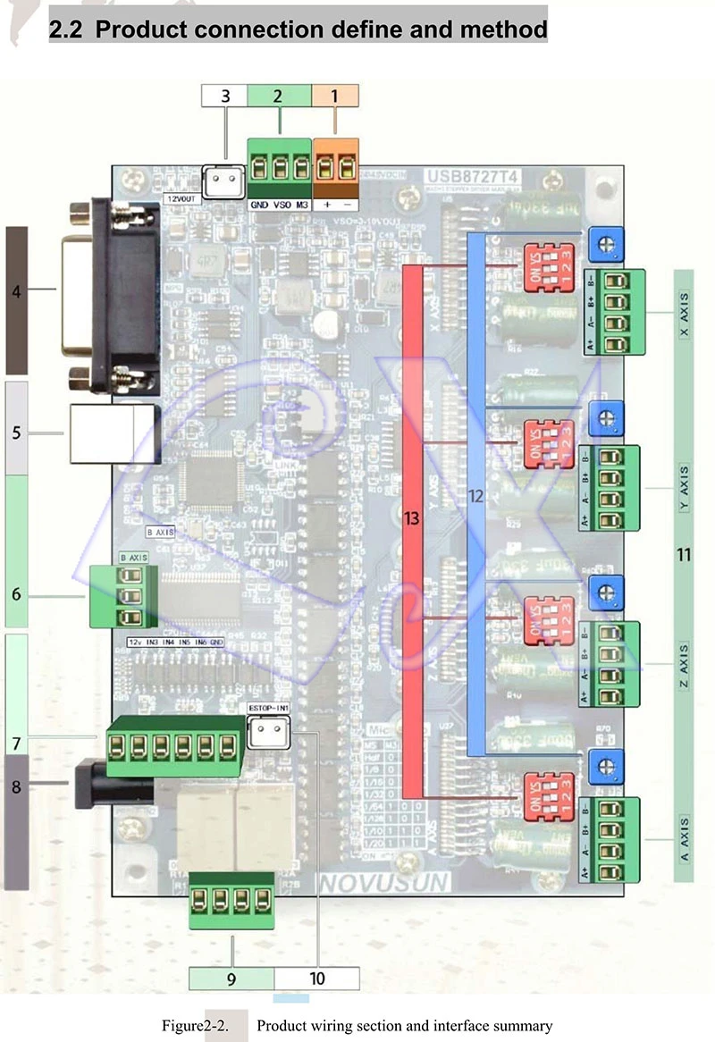 DS_USB8727T4_EN_9