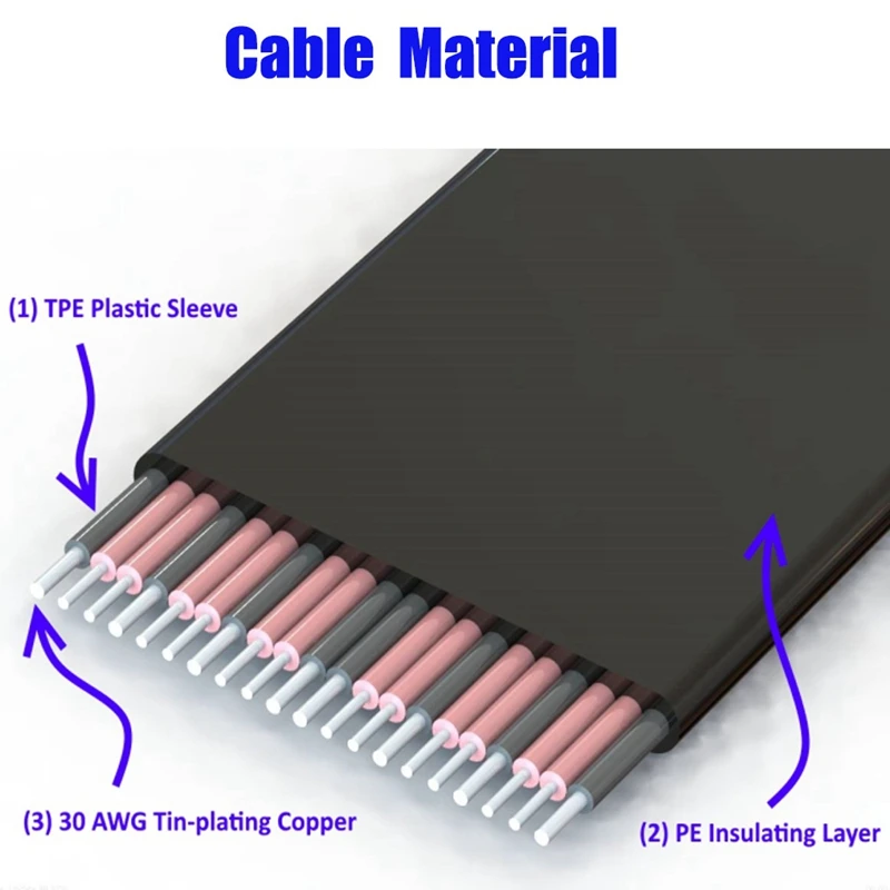 Pci-E Pci Express 1X к 1X переходная плата для слота карты конвертер удлинитель ленты Удлинительный Кабель-адаптер Pci-E X1 позолоченный для Btc Mini