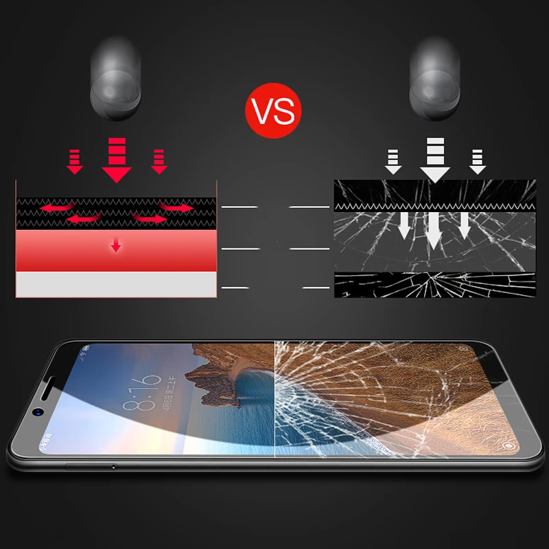 9D закаленное стекло с полным клеем для Xiaomi Redmi 7A Защита экрана 7 A Redmi7a Redmi7 защитная