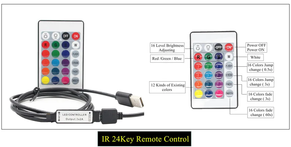 Светодиодное украшение для праздника полосы 5050 RGB Светодиодные ленты Водонепроницаемый DC5V USB светодиодный свет полосы лента в рулоне