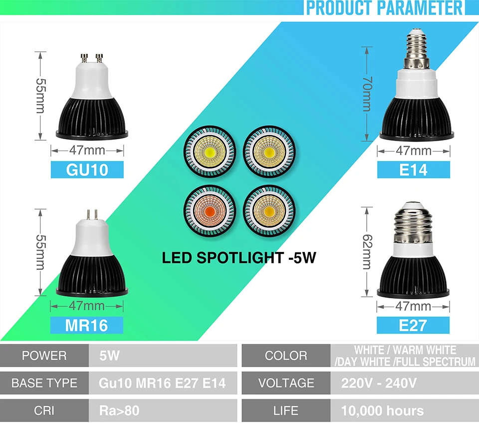 Lâmpada de Altura Espectro Completo Spotlight Bulbo gu mr E27 E14 5 w 7 9 12 Foco Brilho Interior Crescente Dia Quente Pçs - Lote Led 3 Luzes LED crescimento plantas