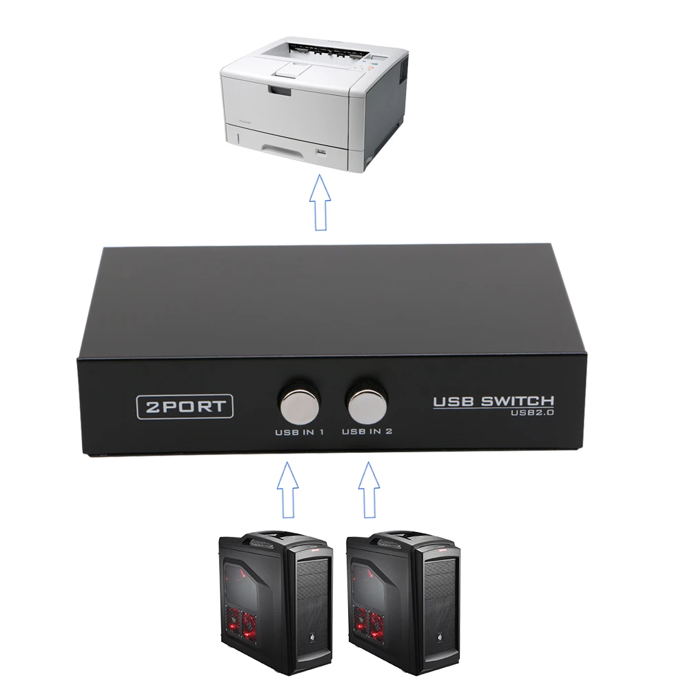 2 порта USB 0 совместное использование устройства переключатель адаптер Коробка