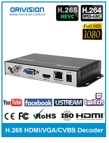 ZY-EDHV101 H.264 HDMI VGA HD 1080p кодер-декодер ip потоковая прямая трансляция поддержка HLS onvif UDP RTP для Facebook YouTube