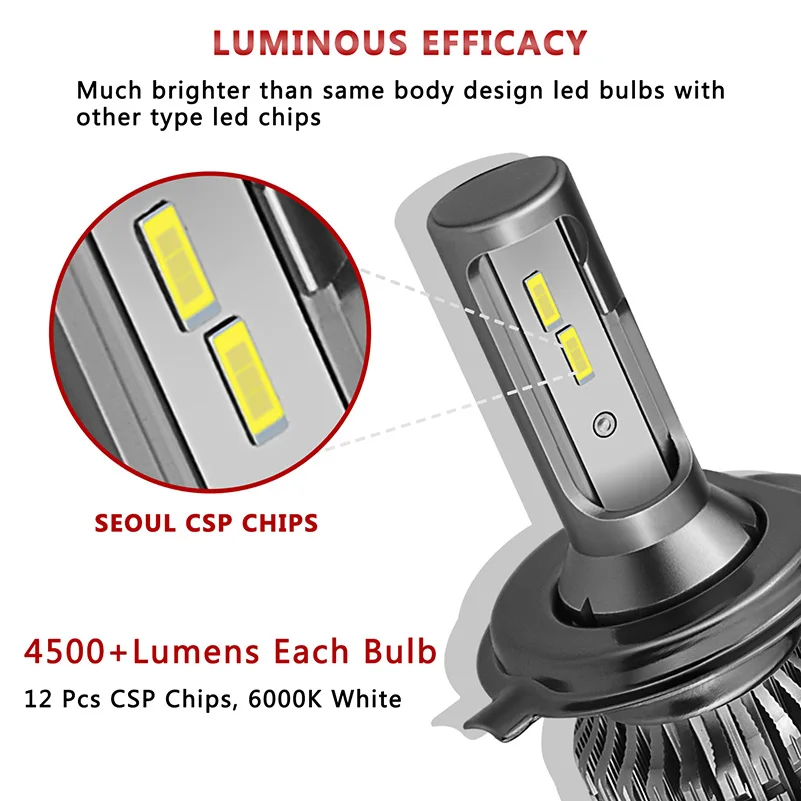 OXILAM Turbo H4 LED Headlight Bulbs 9003 Hi lo Beam 6000K 9000lm 48W CSP Chip Auto Head Lamp for Mercedes Benz W124 Car Lights OXILAM Turbo H4 LED Headlight Bulbs 9003 Hi lo Beam 6000K 9000lm 48W CSP Chip Auto Head Lamp for Mercedes Benz W124 Car Lights