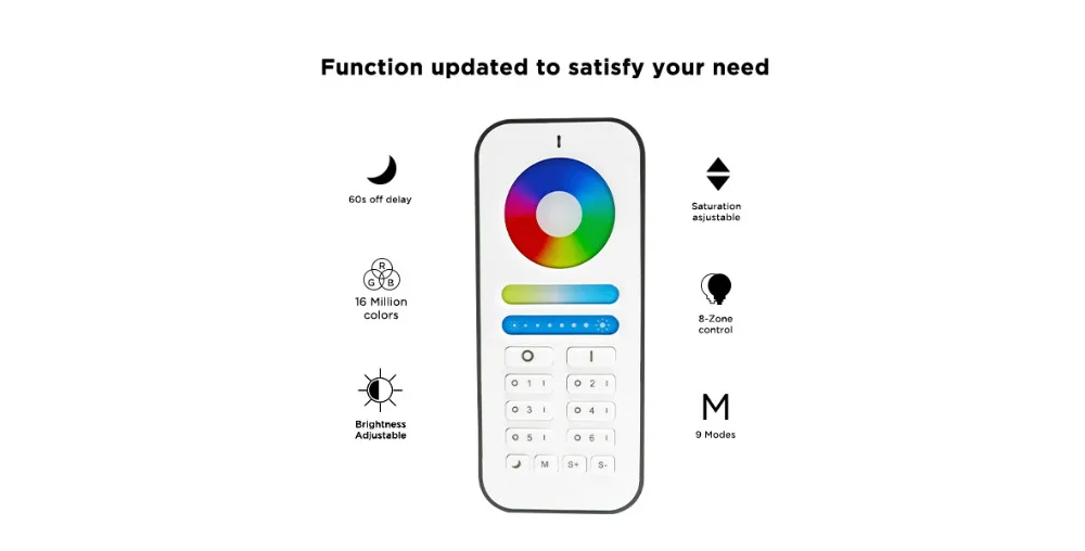 Светильник Milight Светодиодный точечный светильник Wifi RGB + CCT двойной белый RF пульт