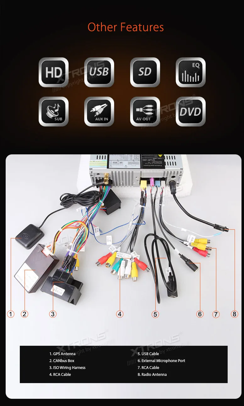 Perfect XTRONS 7" 1080P Video Capacitive Touch Screen Car DVD Player GPS CANbus for BMW E53 X5 1999 2000 2001 2002 2003 2004 2005 2006 11