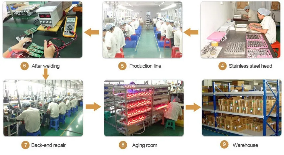 factory advantage-2