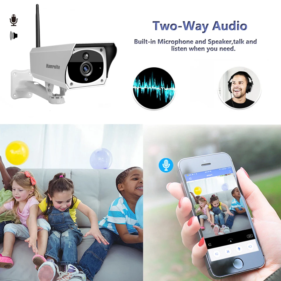 Hamrotte Солнечная Wifi камера HD1080P наружная беспроводная ip на солнечной батарейке Buit in