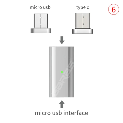 GARAS Micro USB-Type C/| ightning Магнитный адаптер для iPhone/Android 3в1 кабель для передачи данных конвертер адаптер Micro USB-Type C - Цвет: micro to micro TypeC