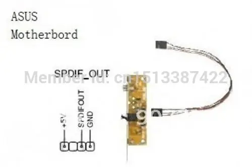 Коаксиальный Кабель Spdif Купить