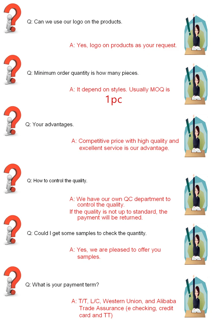 FAQ