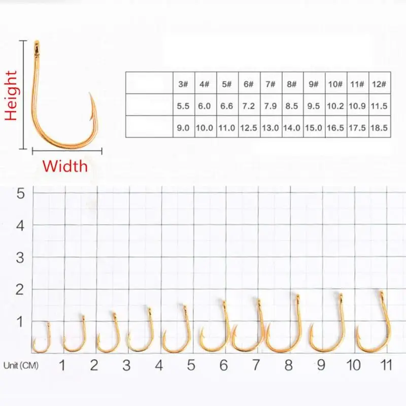 600 шт./кор. 3#-12# с высоким содержанием углерода Сталь рыболовные острые Крючки колючая Круг рыболовные крючки, карповый крючок рыболовные крючки и рыболовные принадлежности