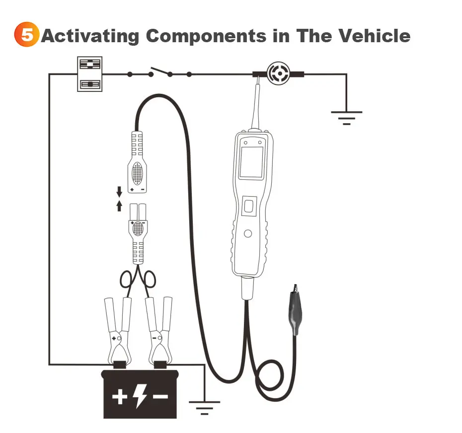 Power Probe Brake Adapter Chart