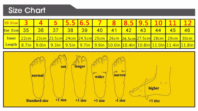 standard size