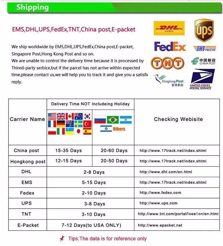 Настенная зарядная станция с вилкой EU/US, 3 порта, usb-зарядка, зарядное устройство для путешествий, зарядное устройство переменного тока, адаптер для huawei, Xiaomi, iPhone X, Xplus SE