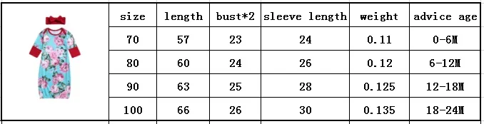 Цветочная длинная пеленка с рукавами для новорожденных девочек, одеяло для сна, сумка+ повязка на голову, комплект для детей от 0 до 24 месяцев