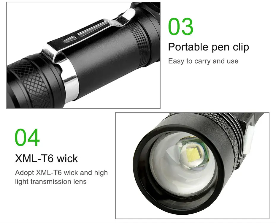 USB подсветка удобный мощный фонарик из сплава T6 power Tips алюминиевый водонепроницаемый мини фонарик с зумом 18650 перезаряжаемый
