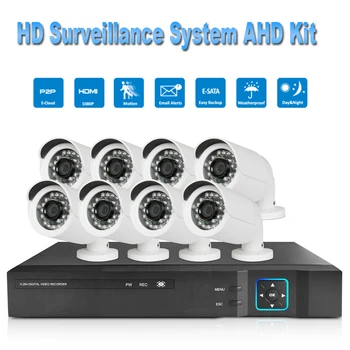 

PUAroom 8CH night vision IR-Cut security camera RoHS FCC CE approved H.264 onvif video recording cheap Security Camera Systems