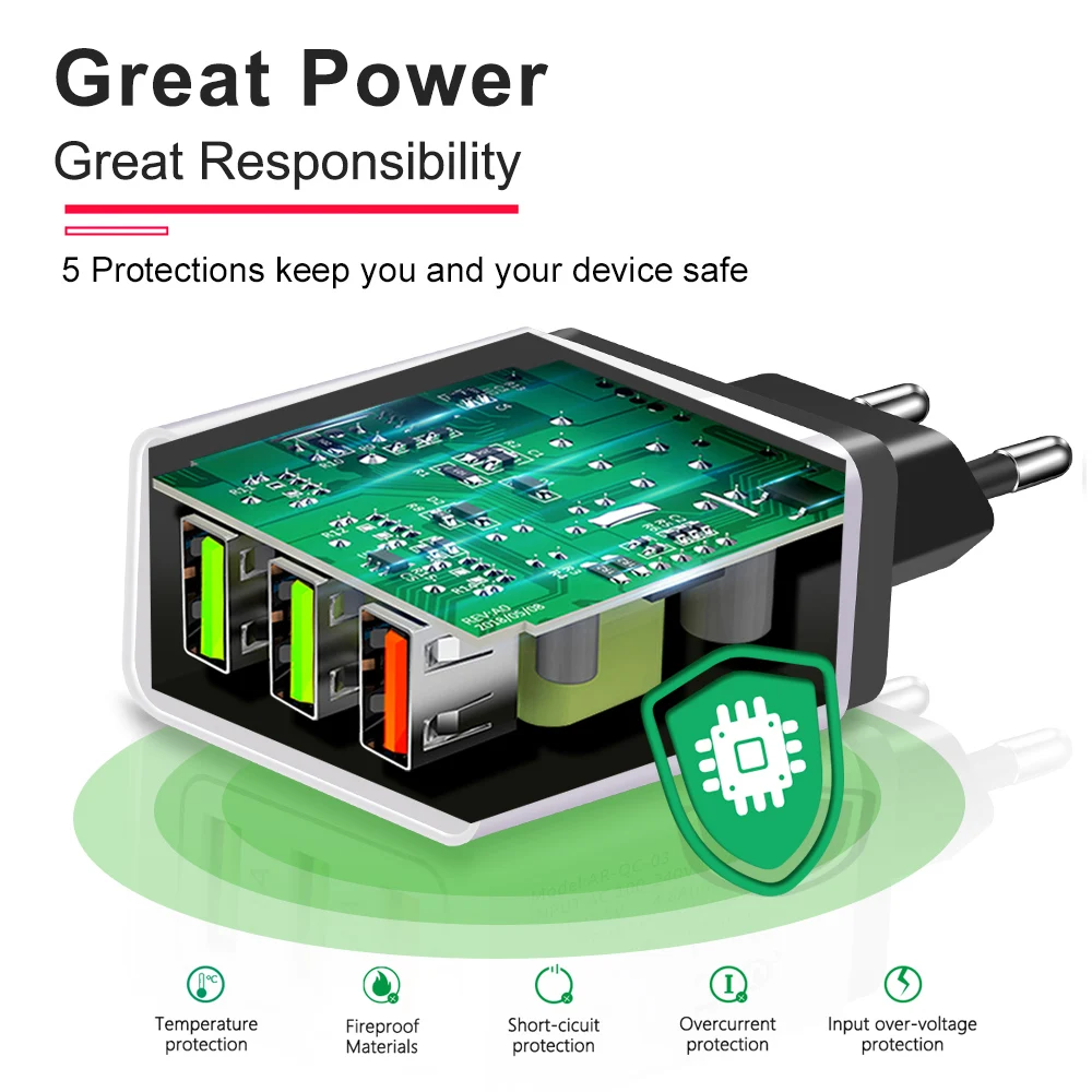 OLAF 18W Quick Charge 3.0 EU US 5V 3A Fast Charging Mobile Phone USB Charger For iphone Huawei Samsung Xiaomi LG Travel Charger