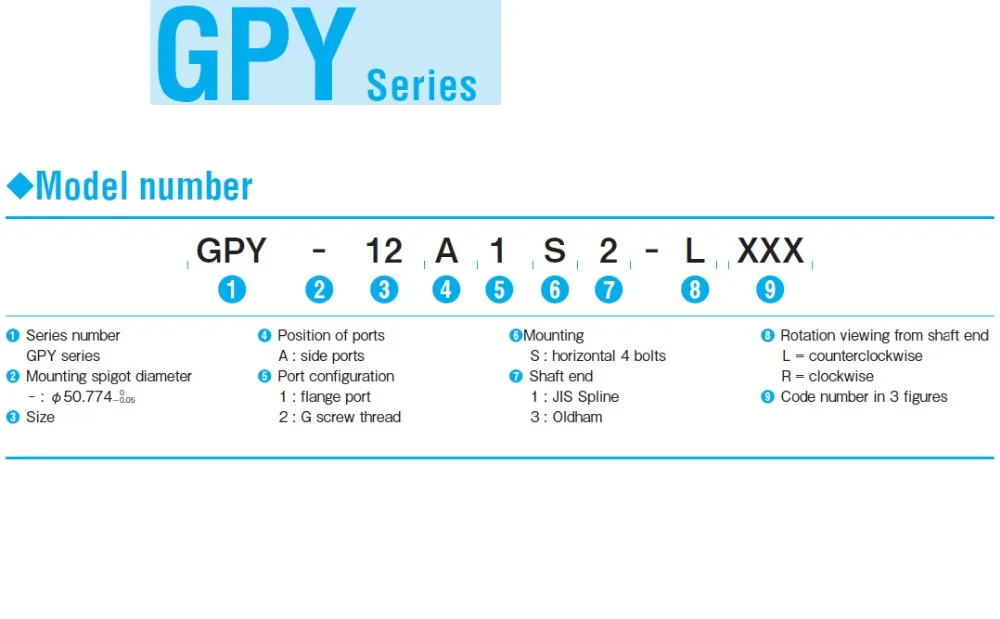 GPY серии гидравлический Шестерни насос GPY-3 GPY-5.8 GPY-7 GPY-8 Шестерни насос высокого Давление: 20.6Mpa небольшой Алюминий масляного насоса, вращение по часовой стрелке
