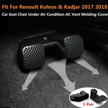 

Plastic Car Seat Chair Under Air Condition AC Vent Molding Cover Trim For Renault Kadjar Koleos 2017 2018