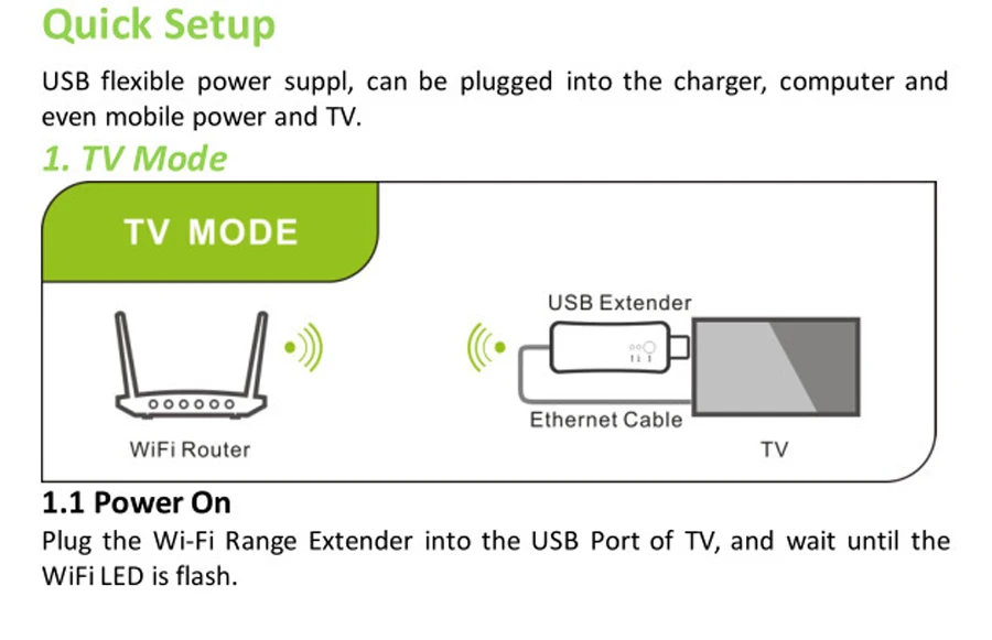 Wireless TV Wifi Adapter (7)