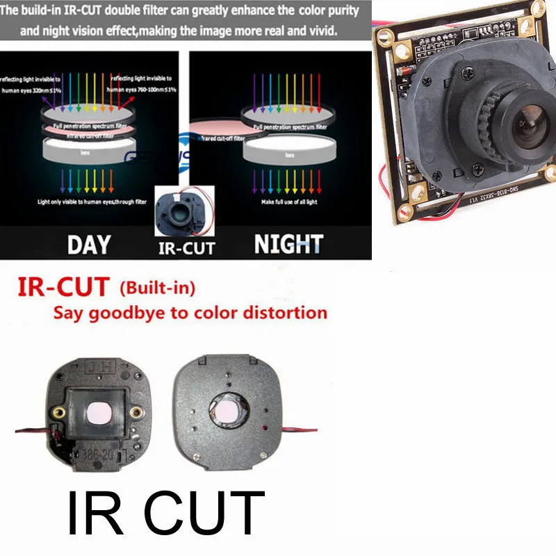 Pir ip camera _