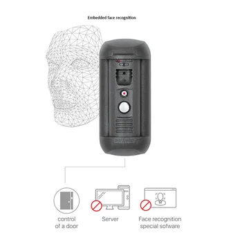 

sip phone built-in ip facial recognition intercom camera