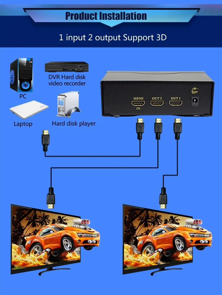 CKL HD-92 1x2 2 порта HDMI сплиттер Поддержка 1,4 V 3D 1080 P для ПК монитора