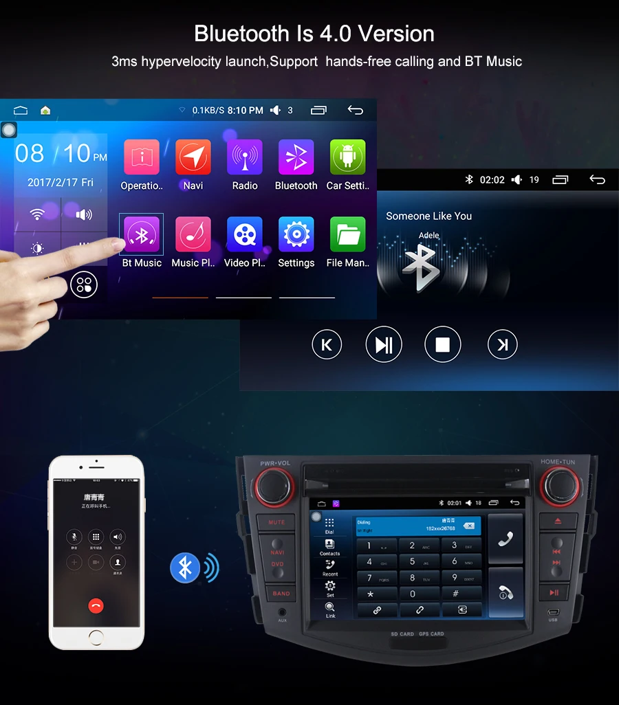 Perfect 7" 2GB Ram 2Din Android 6.0 Quad Core Head Unit For Toyota RAV4 Radio HD TV 3G/4G Network Multimedia Player Wifi GPS Navigation 6