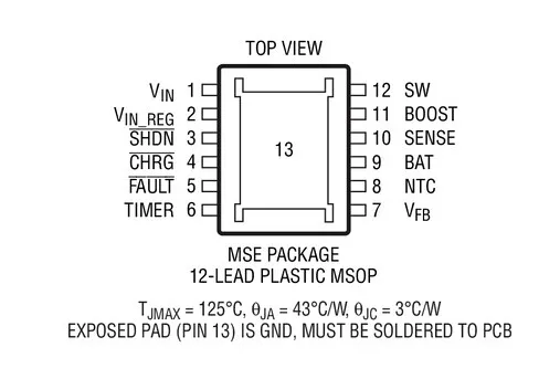 LT3652EMSE LT3652IMSE LT3652 MSOP