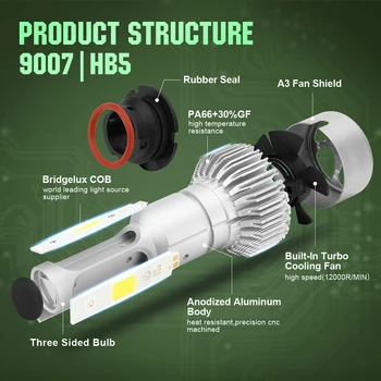 

8000LM Car Headlight Bulb 9V-36V 6500K Accessories Replacement Tool Auto Trunk 2pcs 72W Waterproof IP68 LED Cool White