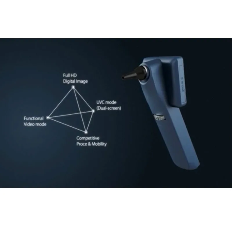 Цифровой отоскоп диагностики Miis Horus EOC 100|otoscope|otoscope digitalotoscope video |